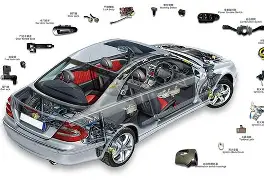 车用电子工艺质量评价