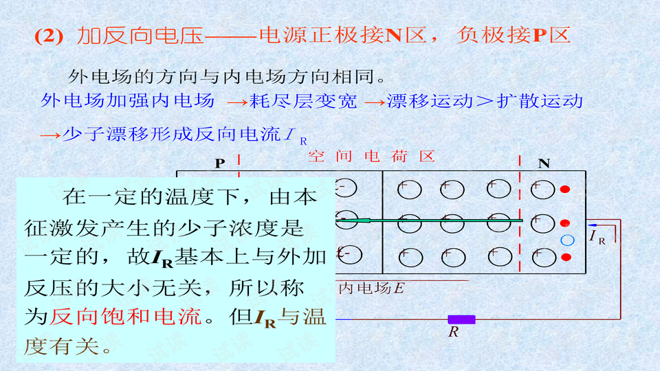 功率器件跨导（gm）参数详解